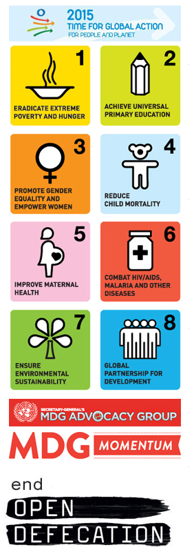 Millennium Development Goals from the United Nations:
1) Eradicate Poverty and Hunger
2) Acheive Universal Primary Education
3) Promote Gender Equality and Empower Women
4) Reduce Child Mortality
5) Improve Maternal Health
6) Combat HIV/AIDS, Maleria and other diseases
7) Ensure Environmental Sustainability
8) Global Partnership for Development